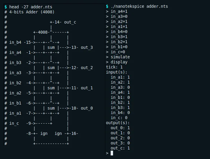 Additionneur 4 bits (4008) : 11 + 6 = 17