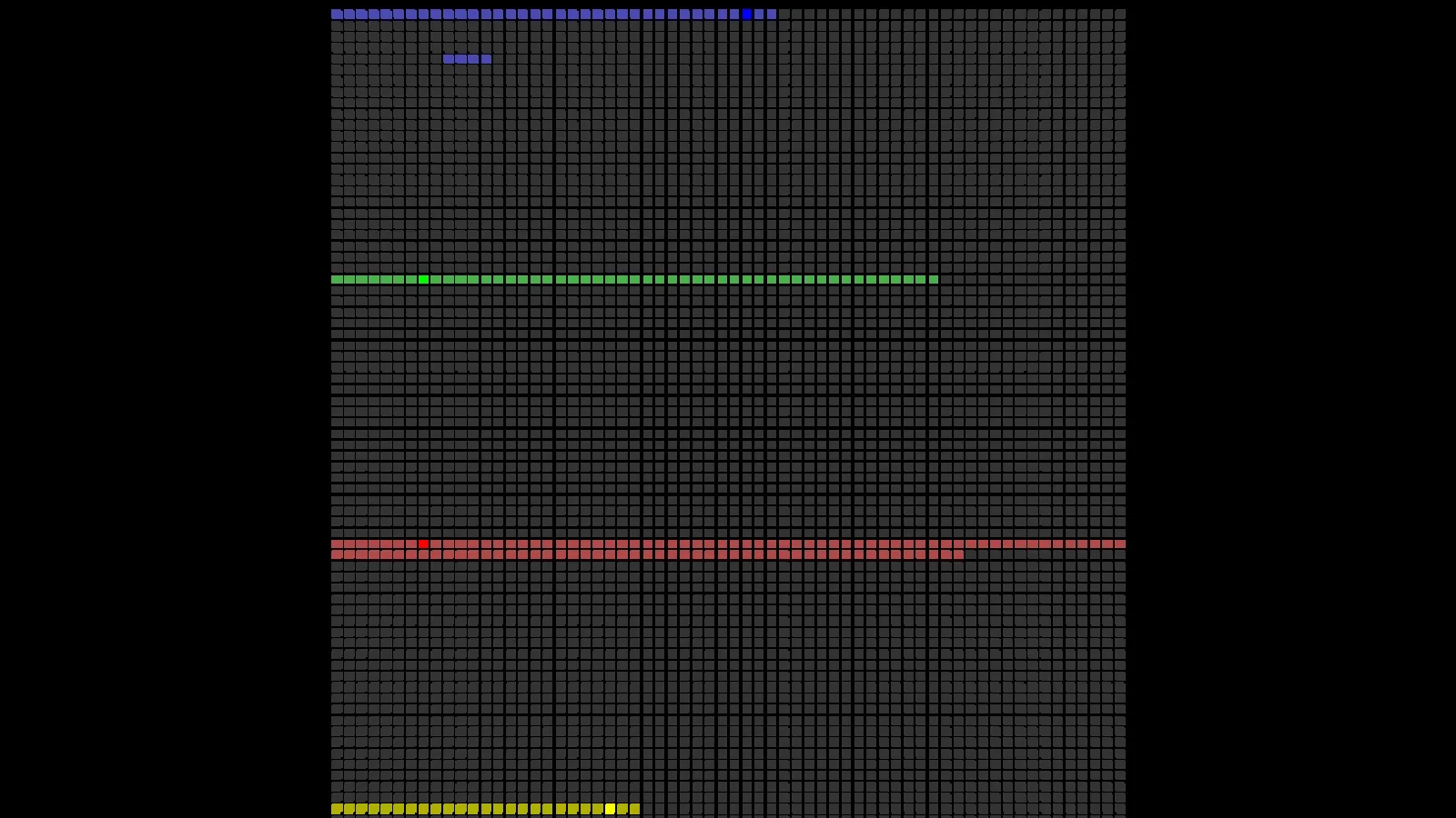 Le code et le pointeur de chaque champion dans sa couleur